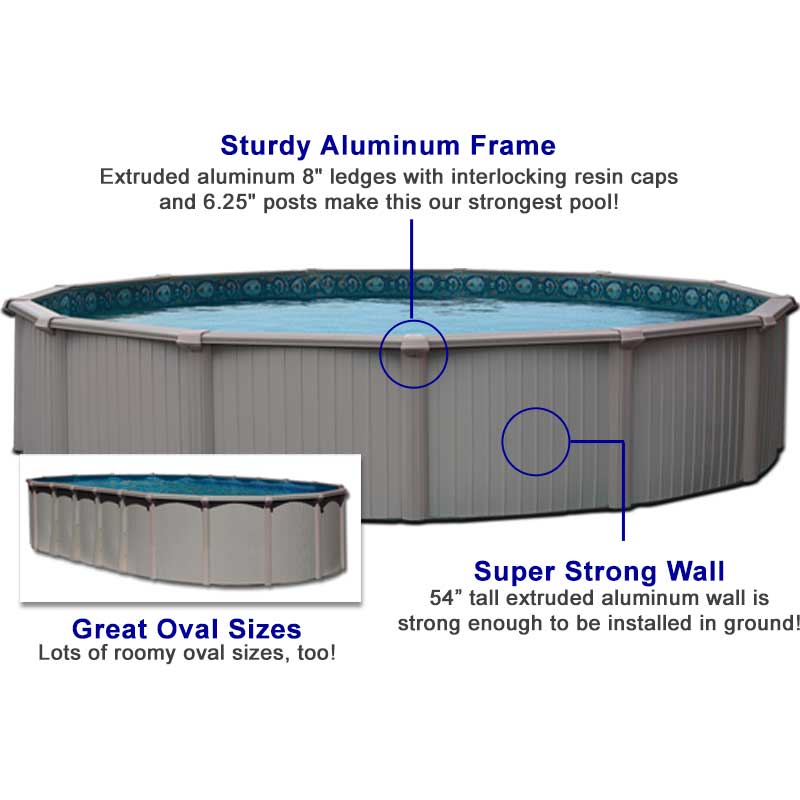 The Bermuda pool features a sturdy aluminum frame.