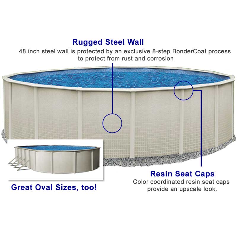 The Captiva 48 inch pool features resin seat caps and BonderCoat corrosion protection.