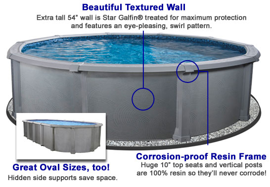 The Cozumel pool features a corrosion-proof resin frame.