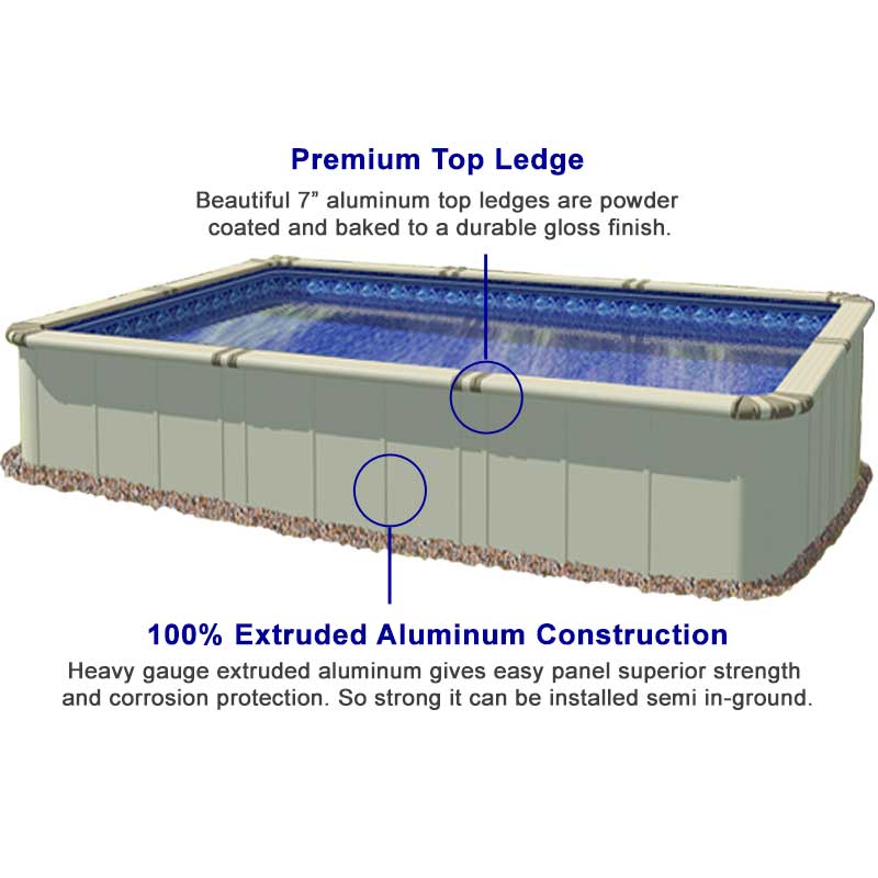 The EZ Panel Grand pool features 100% extruded aluminum construction.