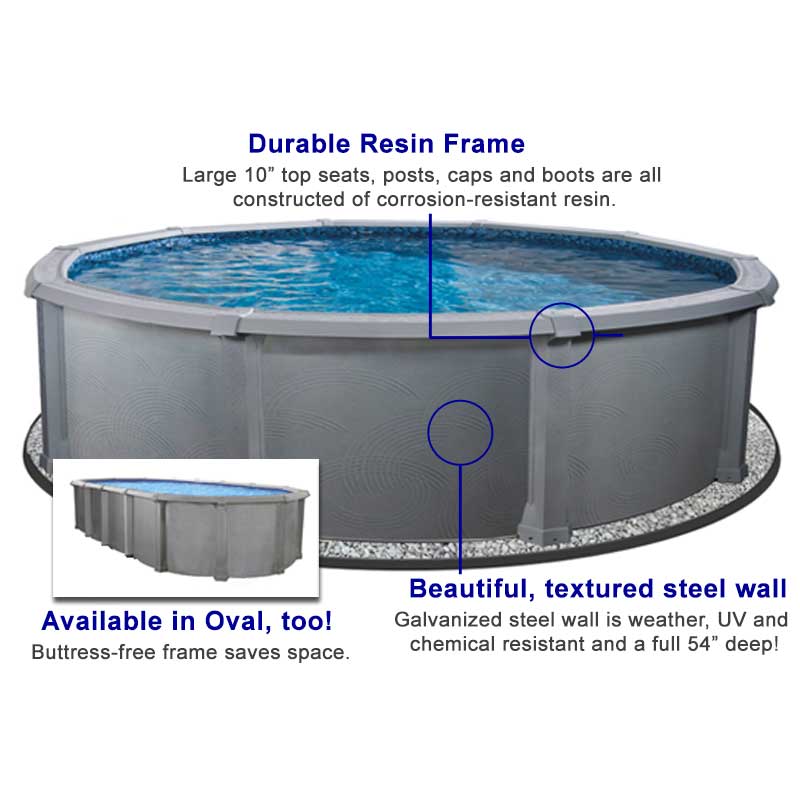 The Grand Bahama pool features a durable resin frame and textured wall.