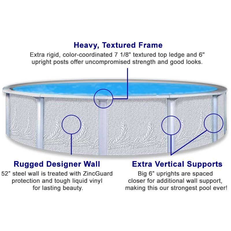 The Tempest pool features a rugged designer wall and extra vertical supports.