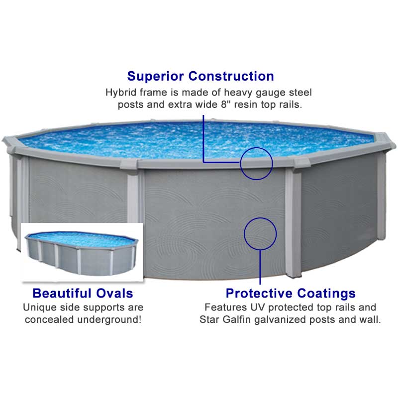 The Zanzibar pool features a superior construction and corrosion protection.