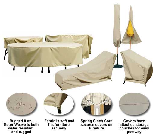 Gator Weave Umbrella and Furniture Covers
